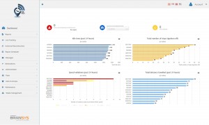 eztotrack-easy to track-ez to track-easy 2 track-bransys-tracking software-gps tracking-fleet management_gps_следење_софтвер_gps_следење_возила_следење_на_Вашите_возила_менаџирање_на_флота_апликација_за_следење_возила