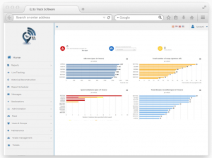 fleet management-software solution-eztotrack-easy to track-easy2track-easy to track_gps_следење_софтвер_gps_следење_возила_следење_на_Вашите_возила_менаџирање_на_флота_апликација_за_следење_возила