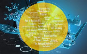 mali vozni park-мала флота возила-INDUSTRY 4.0-Upravljanje voznim parkom